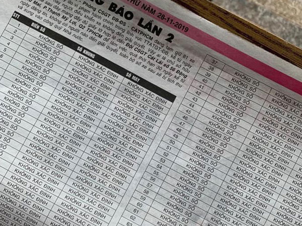 CSGT TP.HCM đăng báo tìm chủ 81 xe máy, 81 hàng gồm ba ô 'không, không, không'