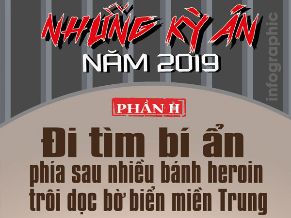 Những kỳ án năm 2019: Đi tìm bí ẩn phía sau nhiều bánh heroin trôi dọc bờ biển miền Trung