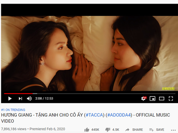 Mới hơn 1 ngày, 'Tuesday' trong series âm nhạc của Hương Giang đã bị ăn tát 'sương sương' gần 8 triệu lần