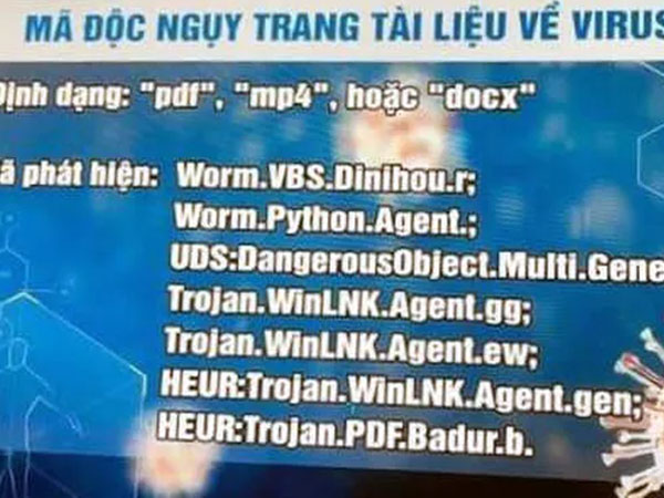 Hà Nội: Công an cảnh báo mã độc 'núp bóng' tài liệu về COVID-19