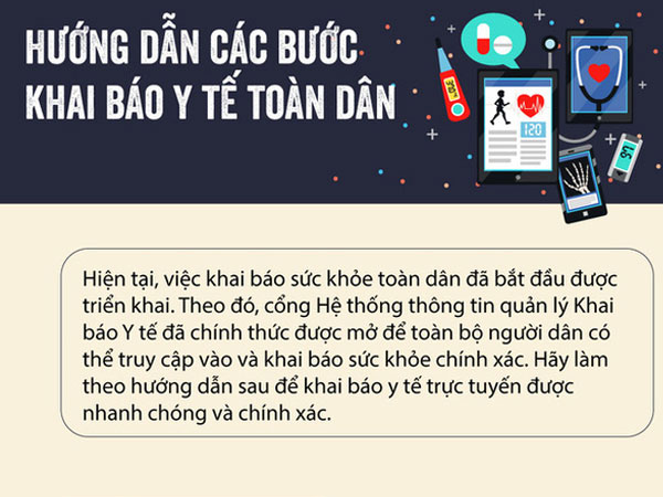 INFOGRAPHIC: Hướng dẫn các bước khai báo y tế toàn dân