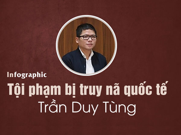 [Info] Tội phạm truy nã quốc tế Trần Duy Tùng