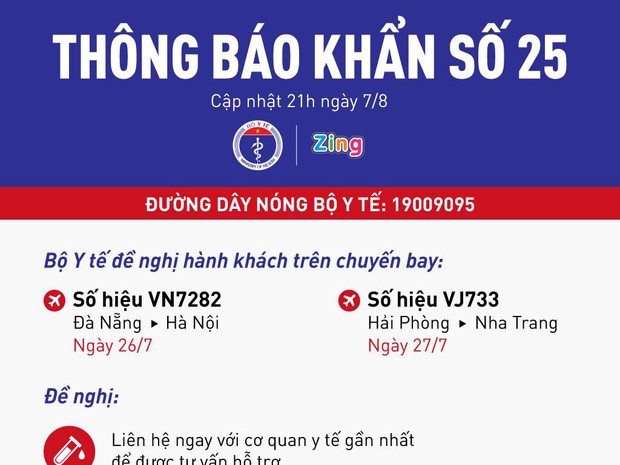 Bộ Y tế ra thông báo khẩn số 25: Tìm kiếm các hành khách trên 2 chuyến bay VN7282 VJ733