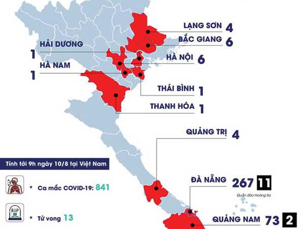 Lần đầu tiên trong hơn 2 tuần qua, Việt Nam không có ca mắc mới Covid-19