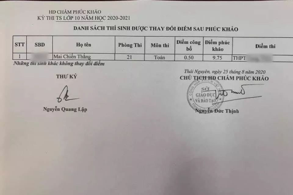 Sự thật phía sau chuyện nam sinh chấm phúc khảo điểm từ 0,5 lên 9,75