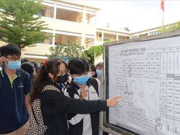 1.262 bài thi tốt nghiệp THPT bị điểm liệt