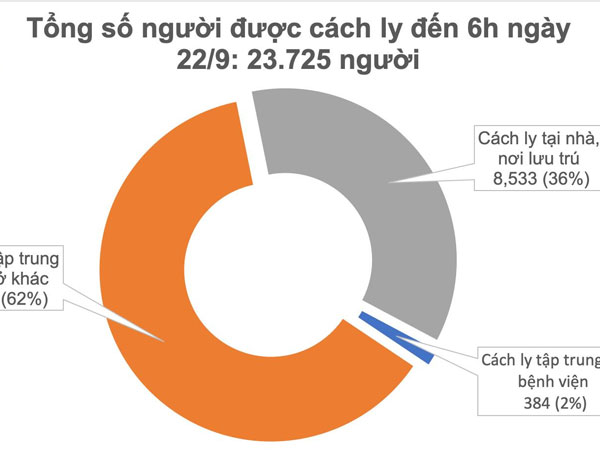 Ảnh bìa bài viết 705890