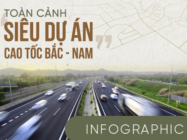 Toàn cảnh siêu dự án cao tốc Bắc -  Nam