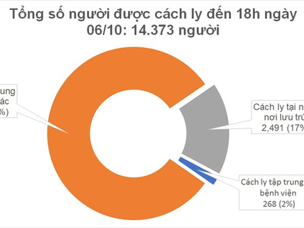 Ảnh bìa bài viết 709181