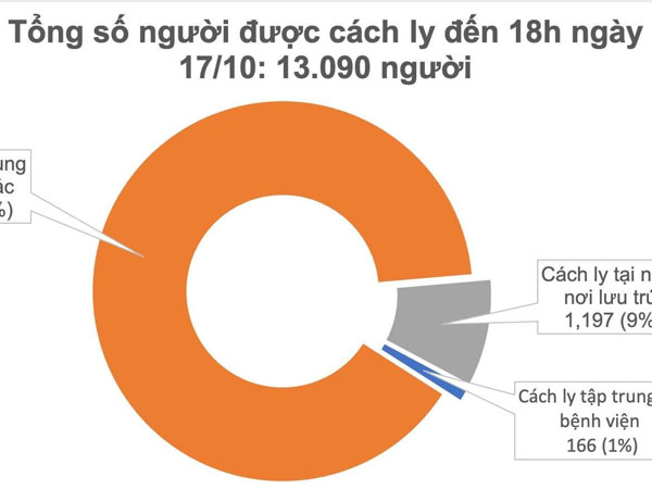 Ảnh bìa bài viết 711476