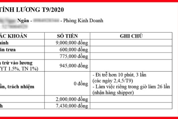 Cô gái 'nghiện' đặt hàng online và cái kết đắng vào cuối tháng