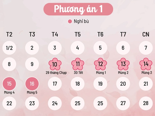 Người lao động dự kiến được nghỉ Tết 7 ngày