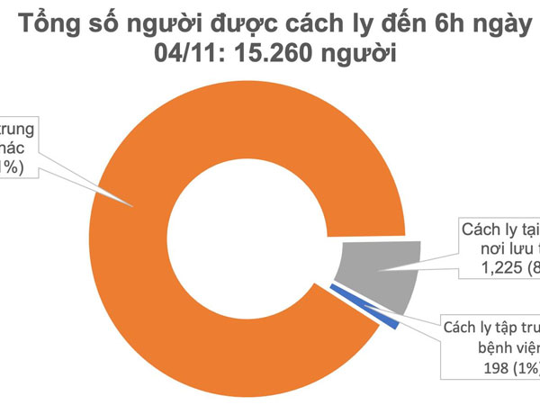 Ảnh bìa bài viết 715322