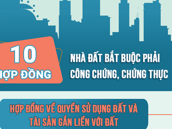 Infographic: 10 hợp đồng về nhà đất bắt buộc phải công chứng, chứng thực
