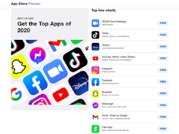 Zoom, TikTok lên như diều gặp gió 'nhờ' dịch Covid-19