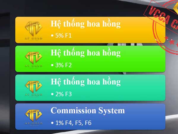 Tham gia tư vấn, đầu tư trên sàn Forex có thể bị xử lý hình sự