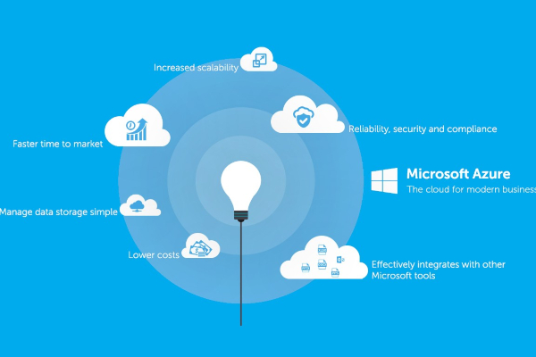 Thế lực này sắp 'áp đảo' Microsoft Office