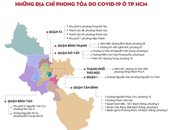 TP HCM: 18 địa điểm bị phong tỏa do Covid-19, mọi người cần biết