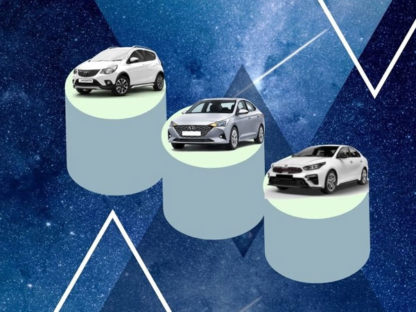 Những mẫu xe bán chạy nhất từng phân khúc tháng 1/2021