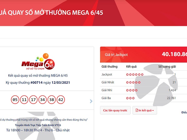 Chốt tháng Giêng, độc đắc Vietlott 'nổ' 40 tỷ đồng