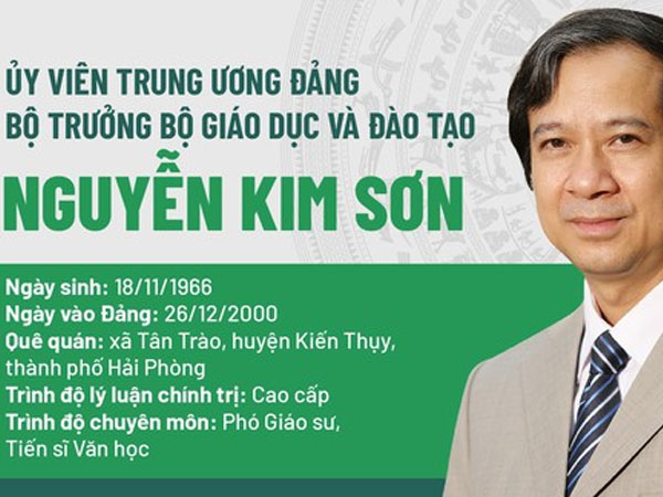 Infographics: Ông Nguyễn Kim Sơn ngồi 'ghế nóng' ngành giáo dục