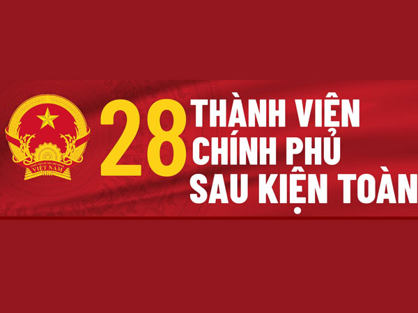 Chân dung 28 thành viên Chính phủ sau kiện toàn