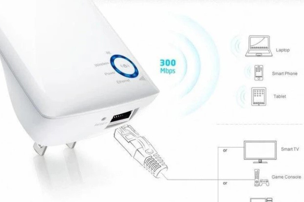 3 bộ mở rộng sóng wi-fi 'sốt' năm 2021