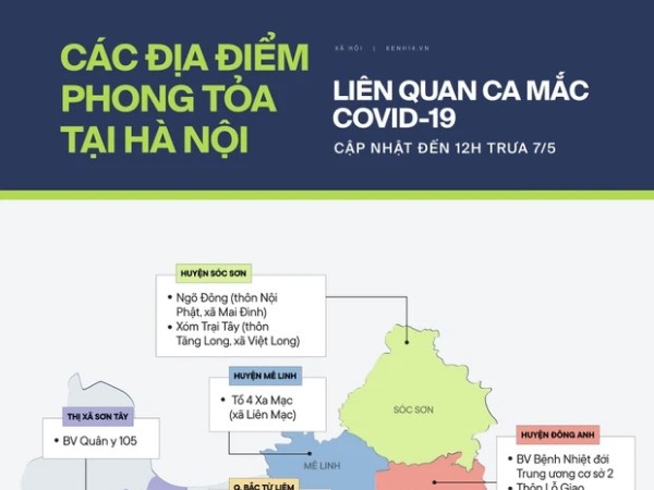 Infographic: Hà Nội phong tỏa hàng loạt địa điểm liên quan ca mắc Covid-19