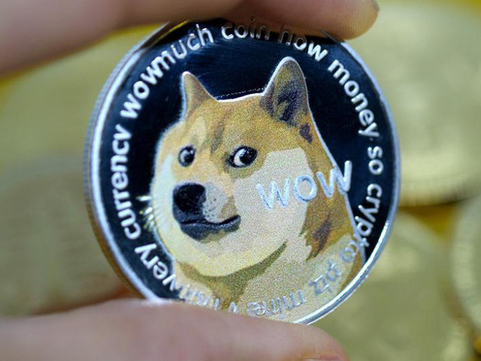 Suy tính như Elon Musk: 'Đi đêm' với cha đẻ Dogecoin ngay từ 2019, đợi 2 năm sau mới bắt đầu bơm thổi giá