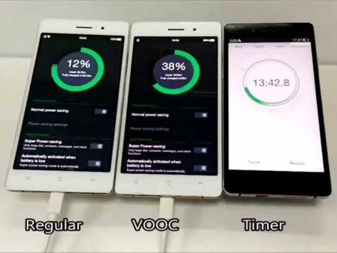 Xiaomi ra mắt sạc nhanh HyperCharge 200W pin từ 0% đầy 100% trong 8 phút