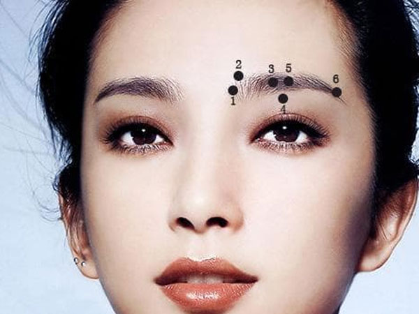 10 nốt ruồi phúc tướng nhất, chỉ cần nhìn là biết chủ nhân có tương lai thế nào?