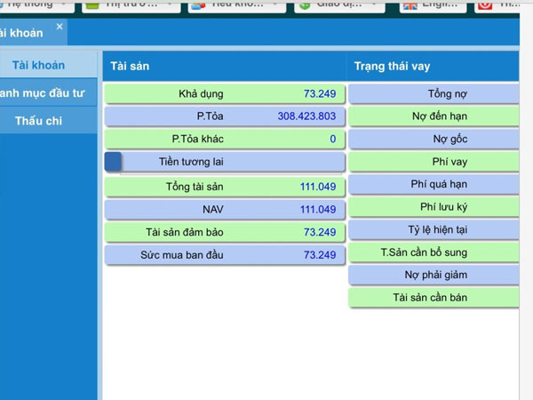 Hơn 300 triệu bị phong tỏa, nhà đầu tư chứng khoán kêu cứu