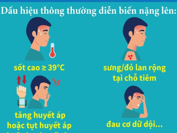 Tất cả những điều cần nhớ khi tiêm chủng vắc xin phòng COVID-19