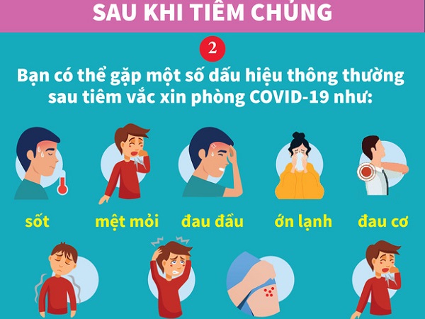 INFOGRAPHIC: Những điều cần biết trước và sau khi tiêm vaccine Covid-19