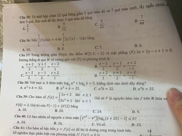 Thầy giáo đăng đề thi sớm lên mạng xã hội: 'Tôi nhận đề được trước 16h'