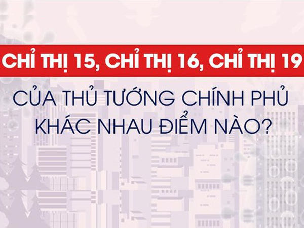 Chỉ thị 15, Chỉ thị 16, Chỉ thị 19 của Thủ tướng Chính phủ khác nhau điểm nào?