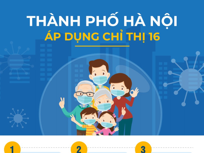 Người dân cần làm gì khi Hà Nội cách ly xã hội, áp dụng Chỉ thị 16