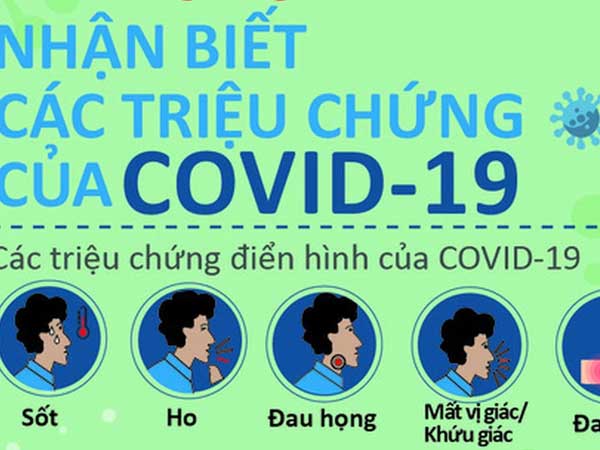 INFOGRAPHIC: 5 bước theo dõi F0 tại nhà