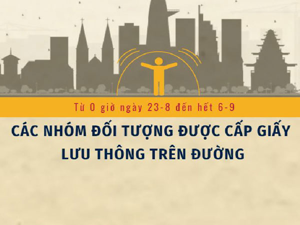 TP.HCM: Từ 0 giờ 23-8 đến ngày 6-9, ai được phép ra đường?