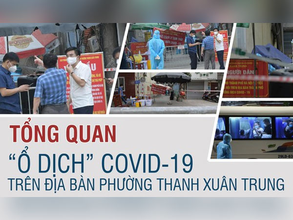 Infographic: Tổng quan 'ổ dịch' COVID-19 trên địa bàn phường Thanh Xuân Trung