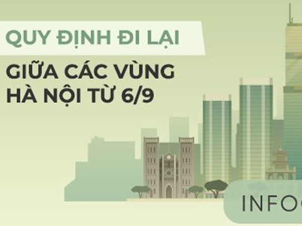 Quy định đi lại gữa các vùng Hà Nội từ 6/9
