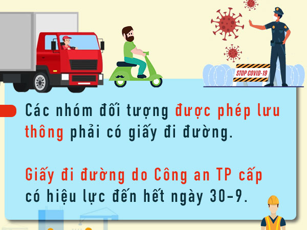 [Infographic] TP.HCM: Những điều người dân cần biết sau ngày giãn cách 15/9