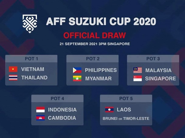 AFF Cup làm ‘điều chưa từng có’, ĐT Việt Nam hồi hộp chờ đối thủ