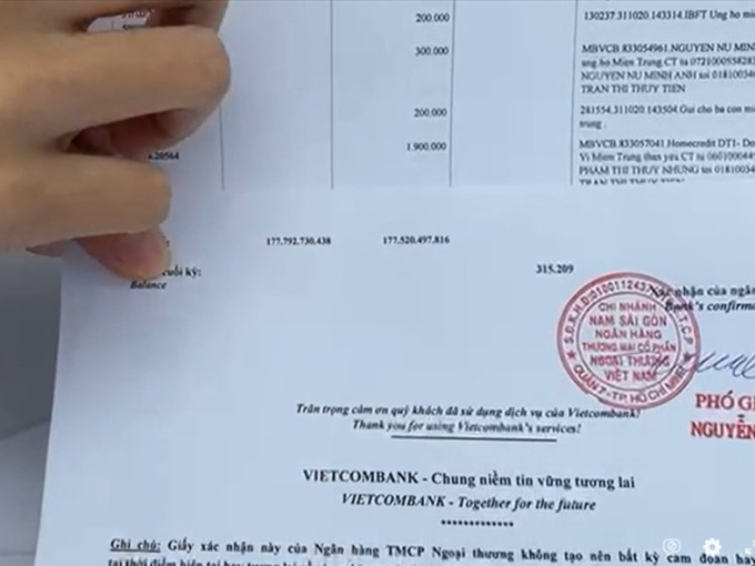 Công an TP.HCM rà soát, xử lý người kêu gọi từ thiện nhằm chiếm đoạt tài sản