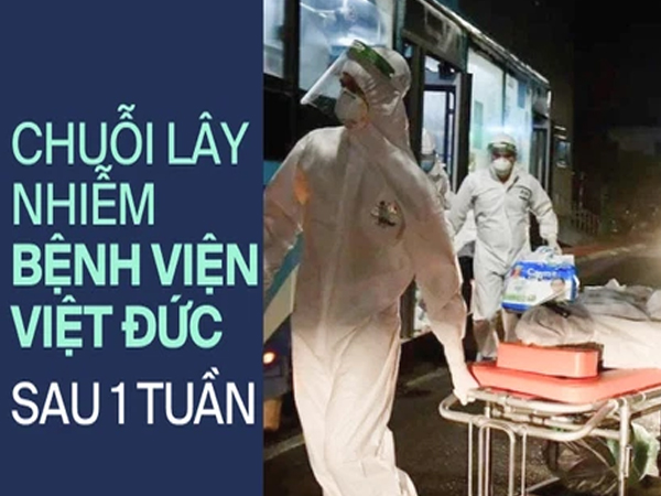 Chuỗi lây nhiễm BV Việt Đức sau một tuần: Dịch bùng phát nơi hiểm yếu với tổng 56 F0, xuyên đêm đưa hơn 1.000 người rời 'điểm nóng'