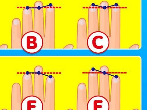 Bài kiểm tra tư duy hot nhất Nhật Bản: Chỉ cần dựa vào chiều dài của 3 ngón tay là có thể biết được bạn là người như thế nào?