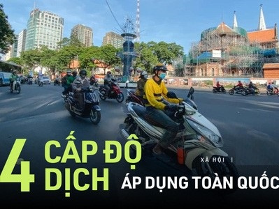 INFOGRAPHIC 4 cấp độ dịch áp dụng toàn quốc: Những hoạt động nào được cho phép mở cửa?