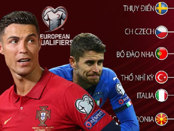 Mancini tự tin ở vòng play-off, Fernando Santos dè dặt Thổ Nhĩ Kỳ