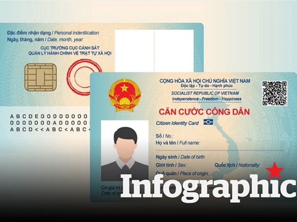 Những điểm mới về căn cước công dân có hiệu lực từ năm 2022