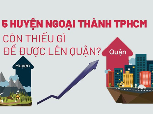 Chi tiết 5 huyện ngoại thành được TPHCM đầu tư lên quận